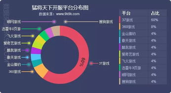 互聯(lián)網數(shù)據(jù)資訊中心199it 數(shù)據(jù)驅動決策的智能引擎